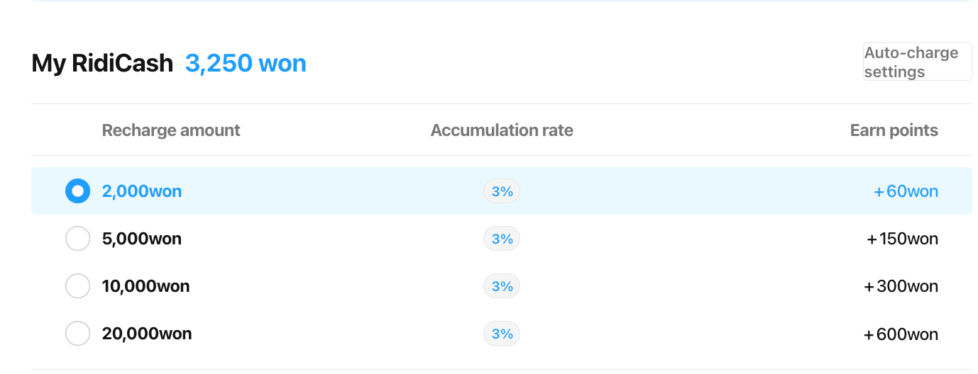 select amount